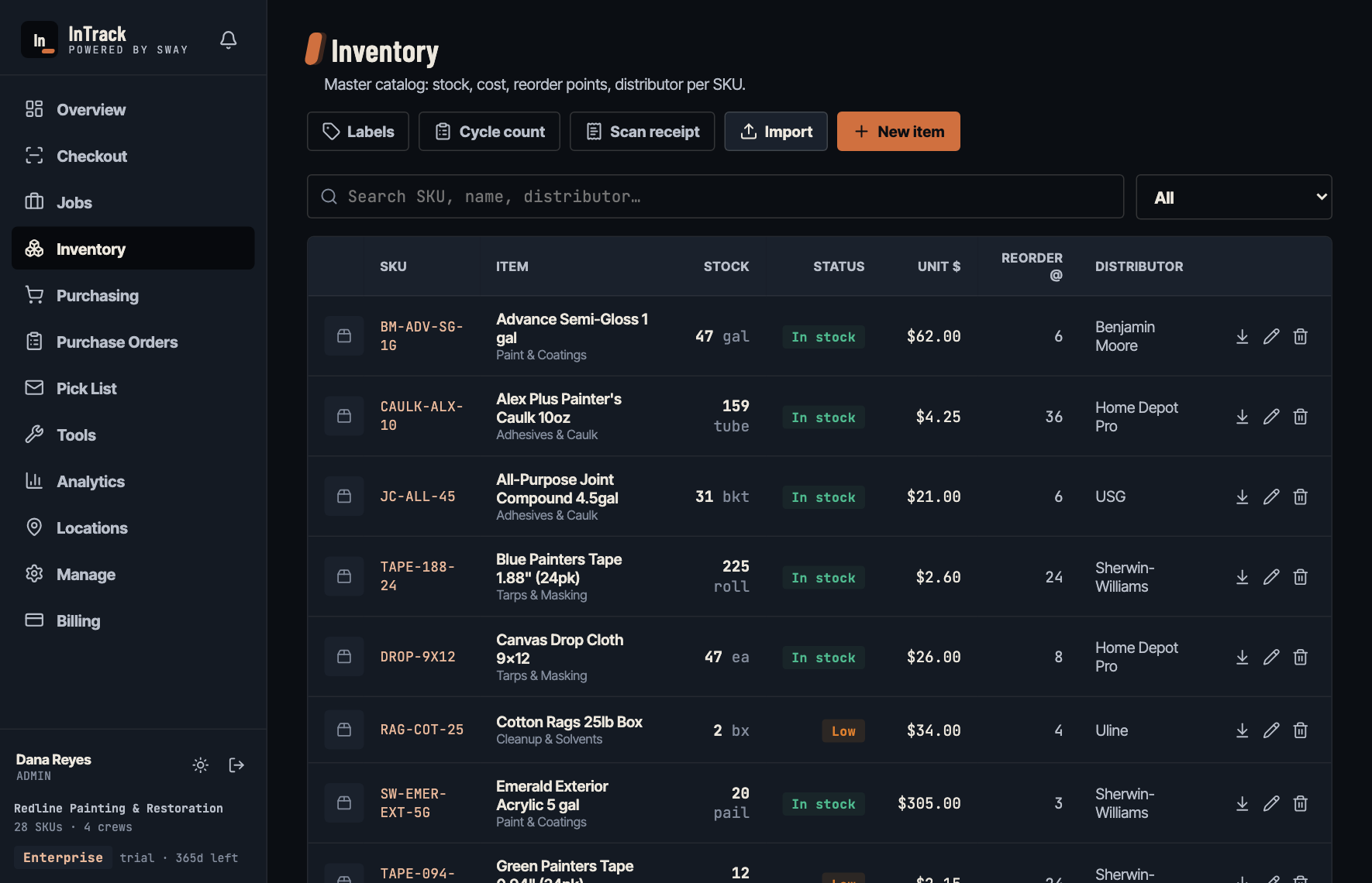 InTrack inventory catalog: SKUs with stock levels, status badges, unit cost, reorder points, and distributor.
